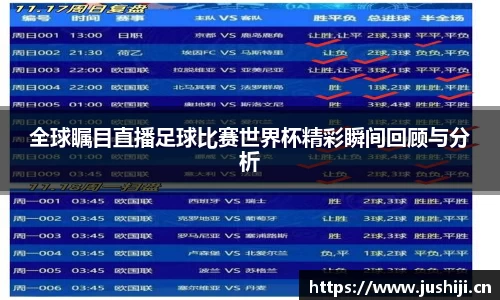 全球瞩目直播足球比赛世界杯精彩瞬间回顾与分析