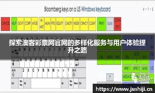 探索澳客彩票网官网的多样化服务与用户体验提升之路