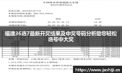 福建36选7最新开奖结果及中奖号码分析助您轻松选号中大奖